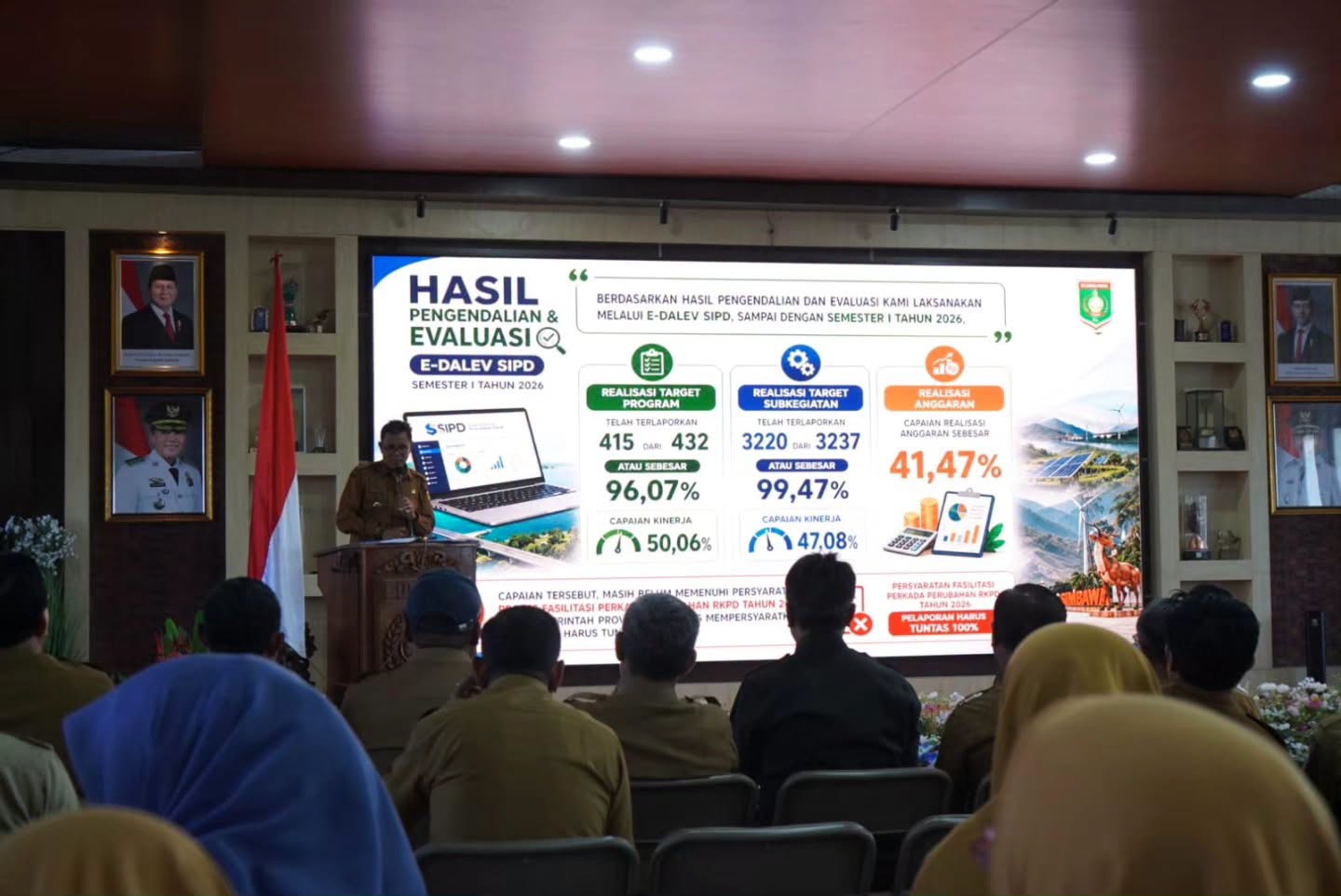 Pimpin Rakor 3W, Bupati Sumbawa Luncurkan Proyek Perubahan PKN II, Perkuat Kinerja & Tata Kelola Pembangunan